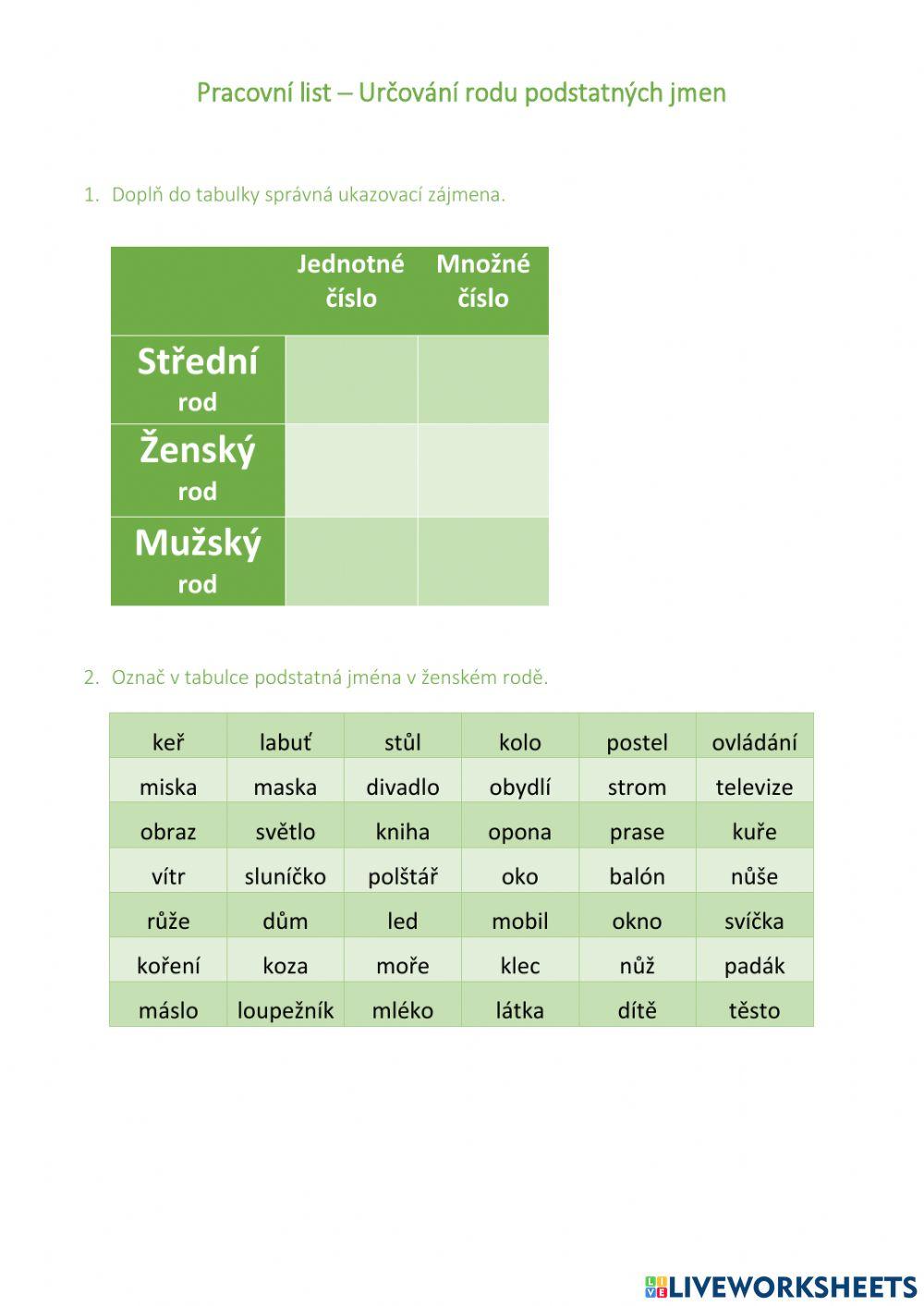 Procvičování rodu podstatných jmen