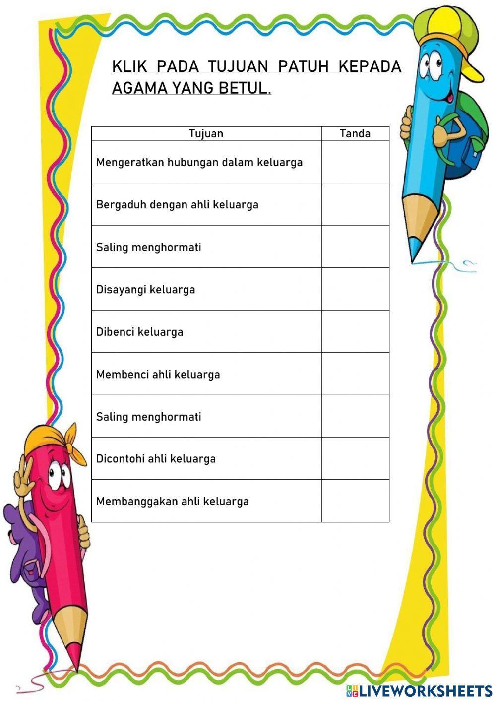Unit 1:Ajaran Agama Keluarga Saya