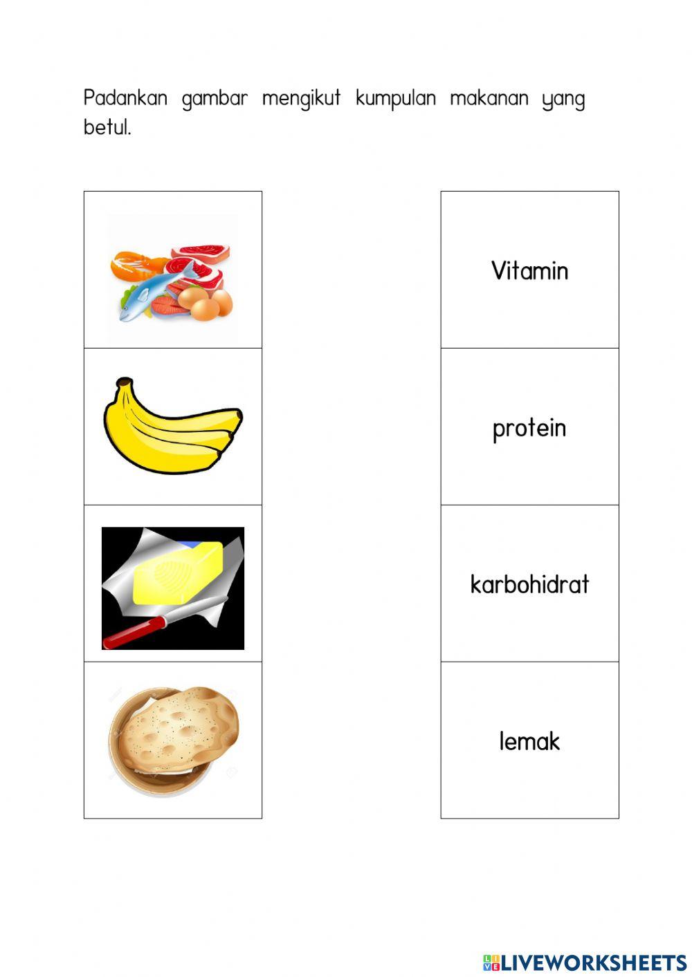 Amalan pemakanan sihat