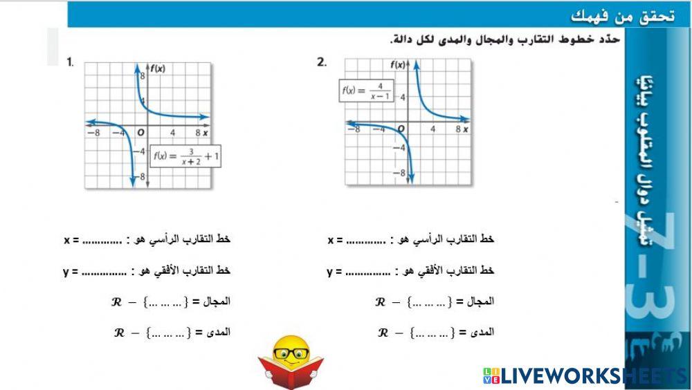 تمثيل دوال المقلوب بيانيا