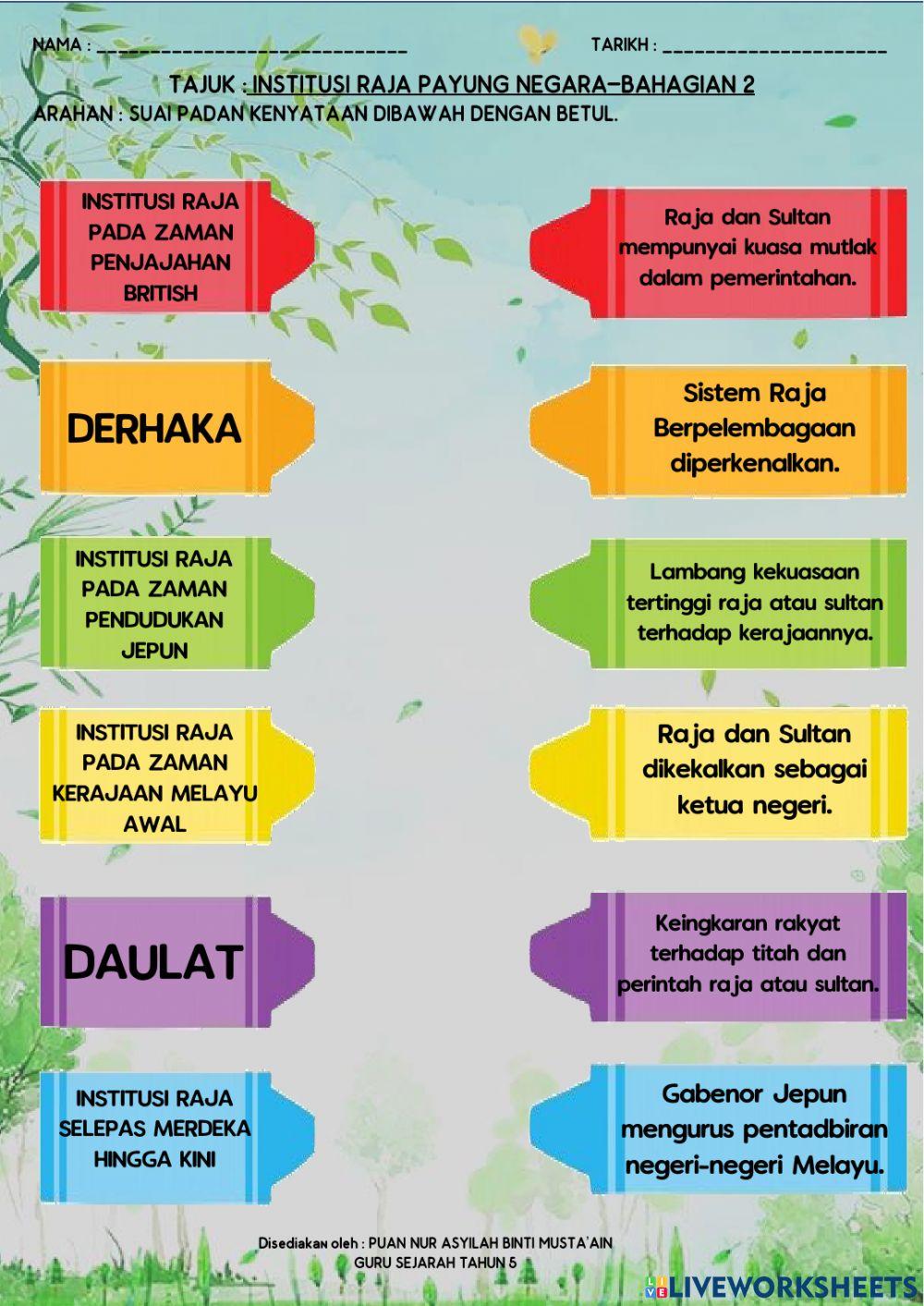 Institusi raja payung negara:bahagian 2