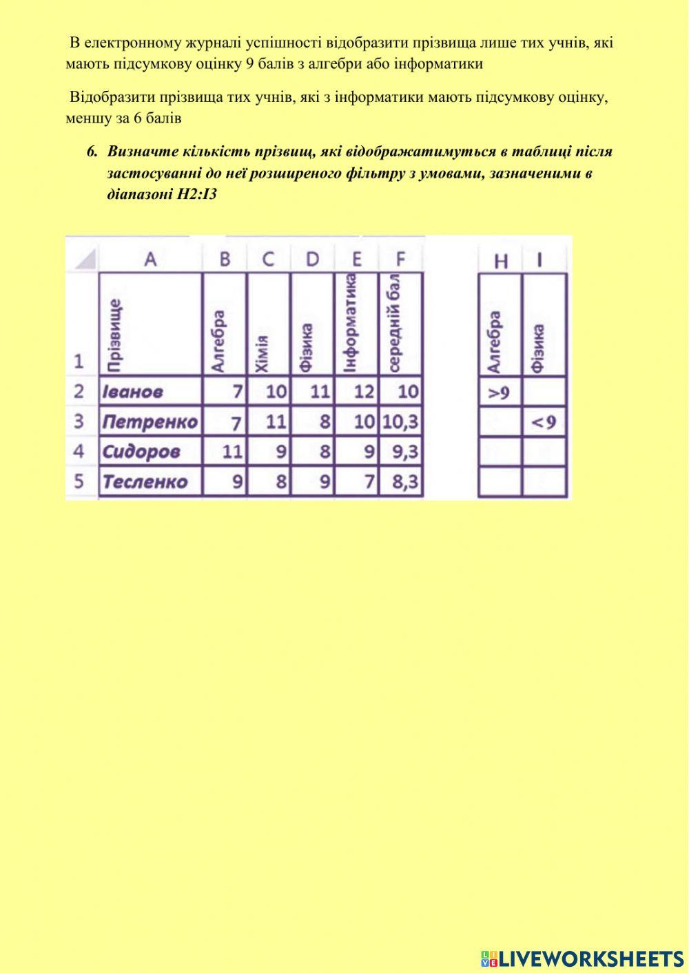 Упорядковування даних у таблицях.  Автоматичні та розширені фільтри.
