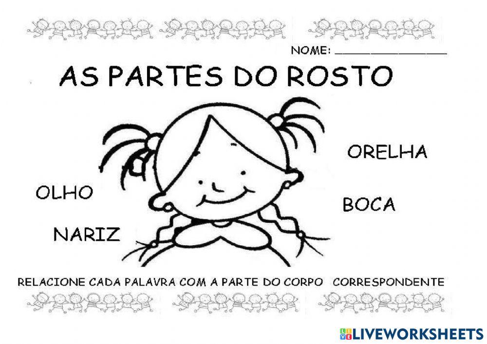 Partes do corpo