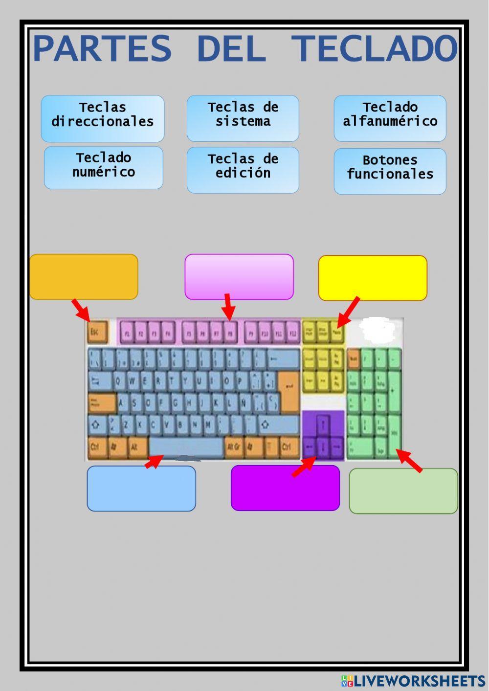 Las herramientas de Power Point