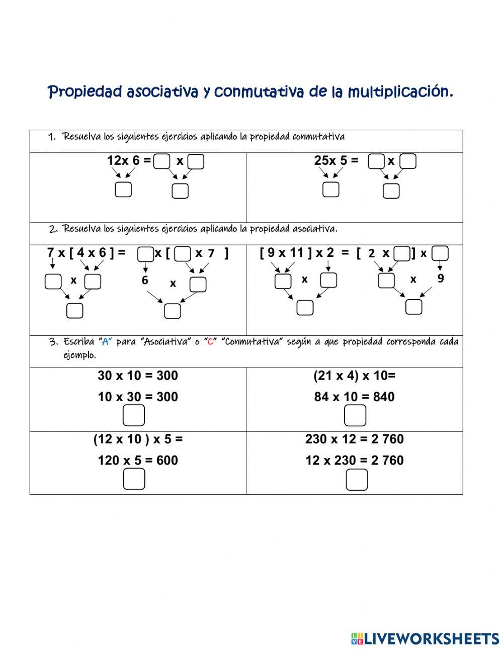 Propiedades de la multiplicación