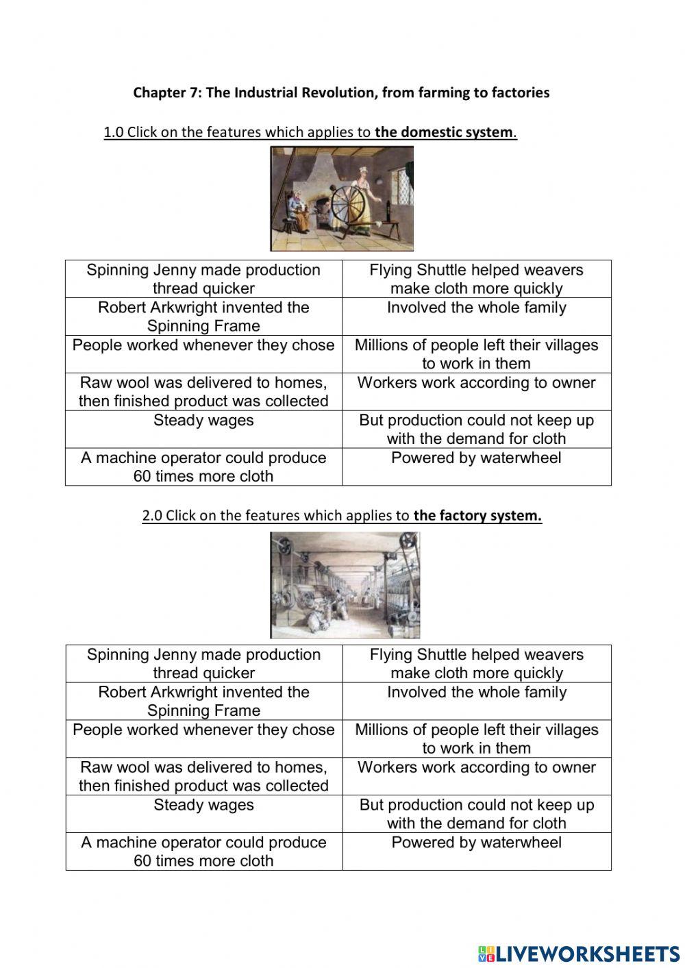 Domestic System vs Factory System