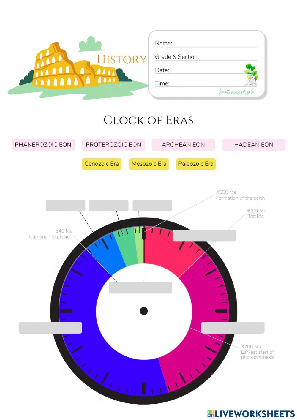 Clock of Eras - Montessori History (HuntersWoodsPH)