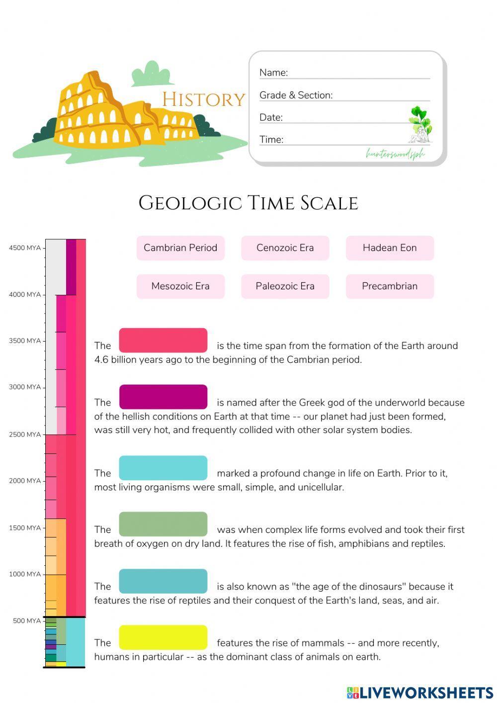 Geologic Time Scale (HuntersWoodsPH Montessori History)