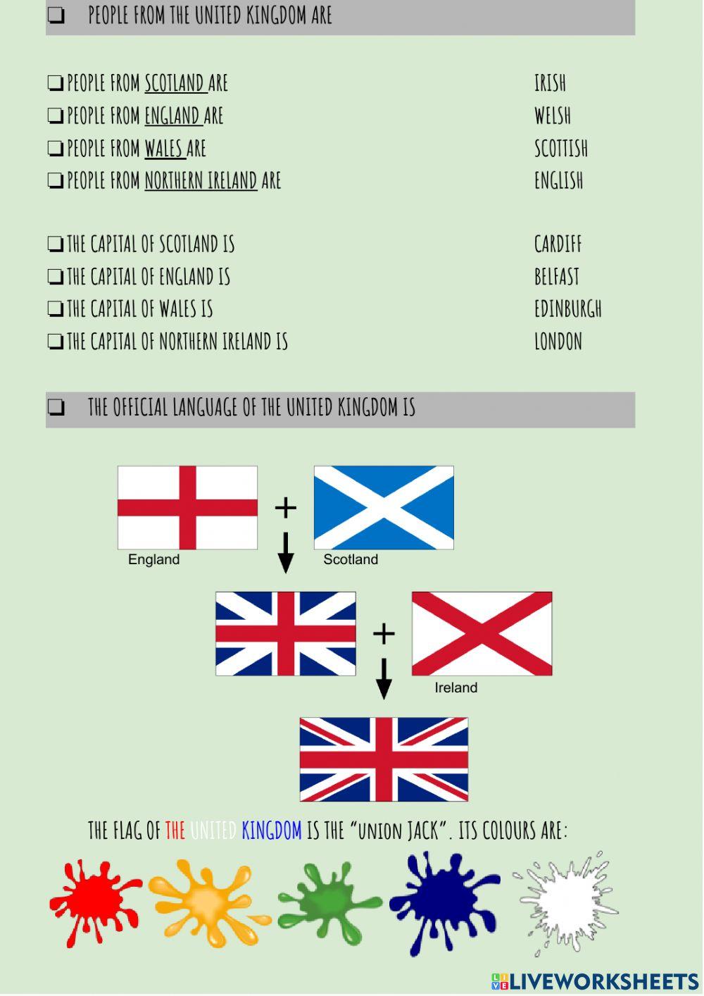 THE UNITED KINGDOM 2