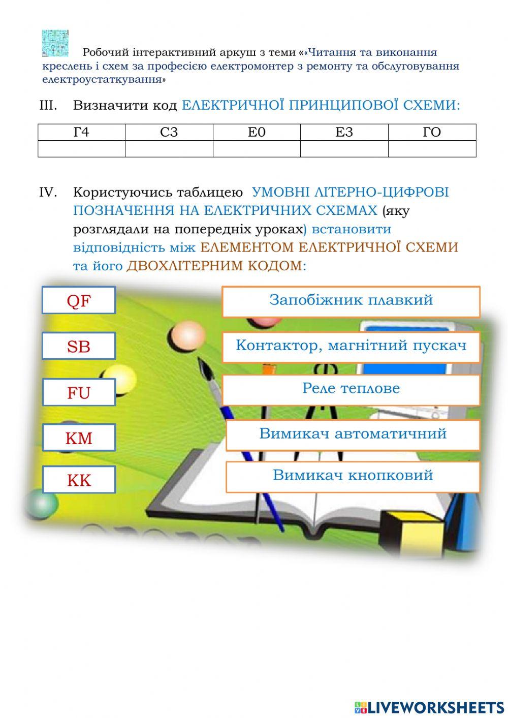 Читання та виконання креслень і схем