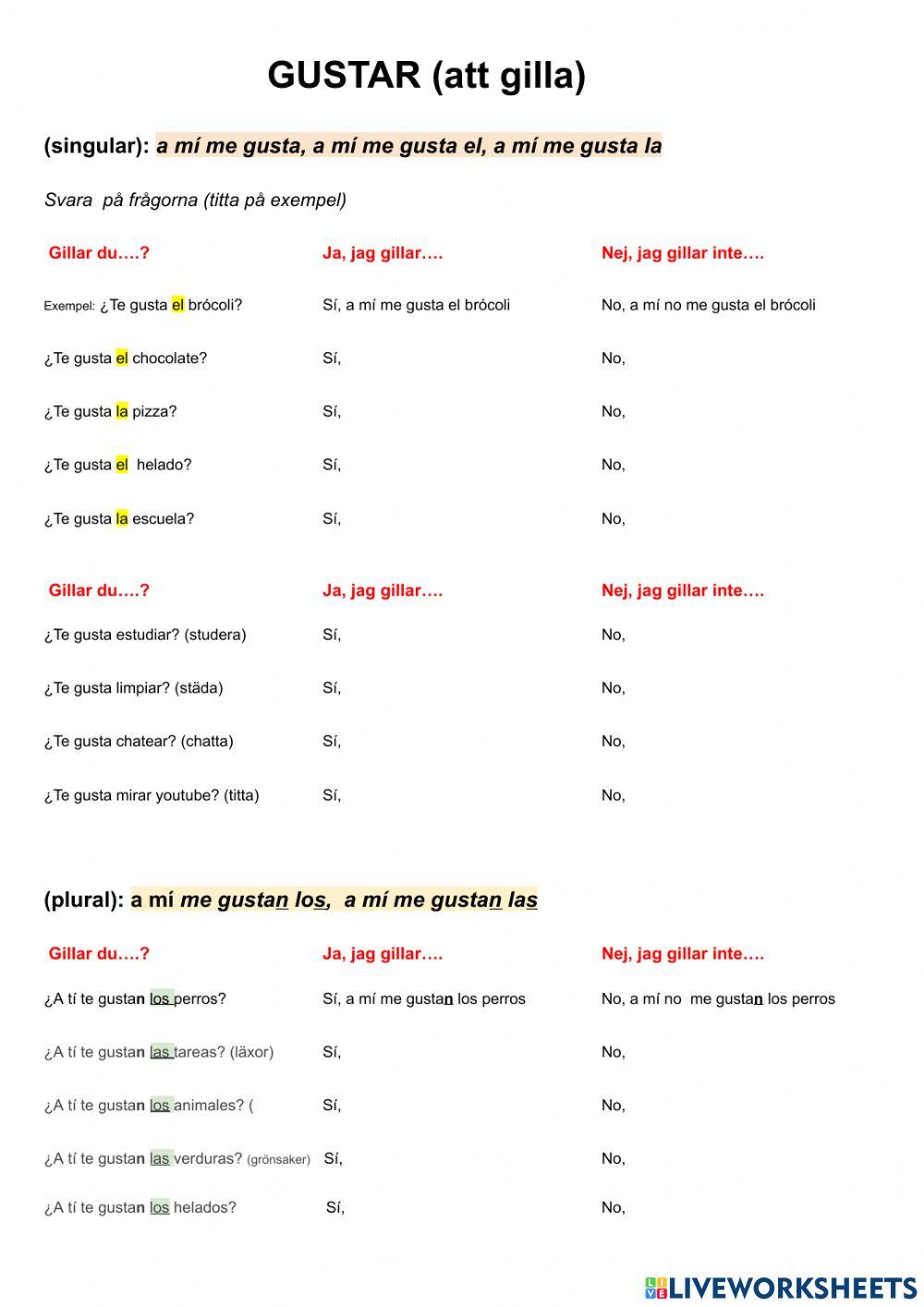 Spanska curso 6 (2) - Gustar (att gilla)