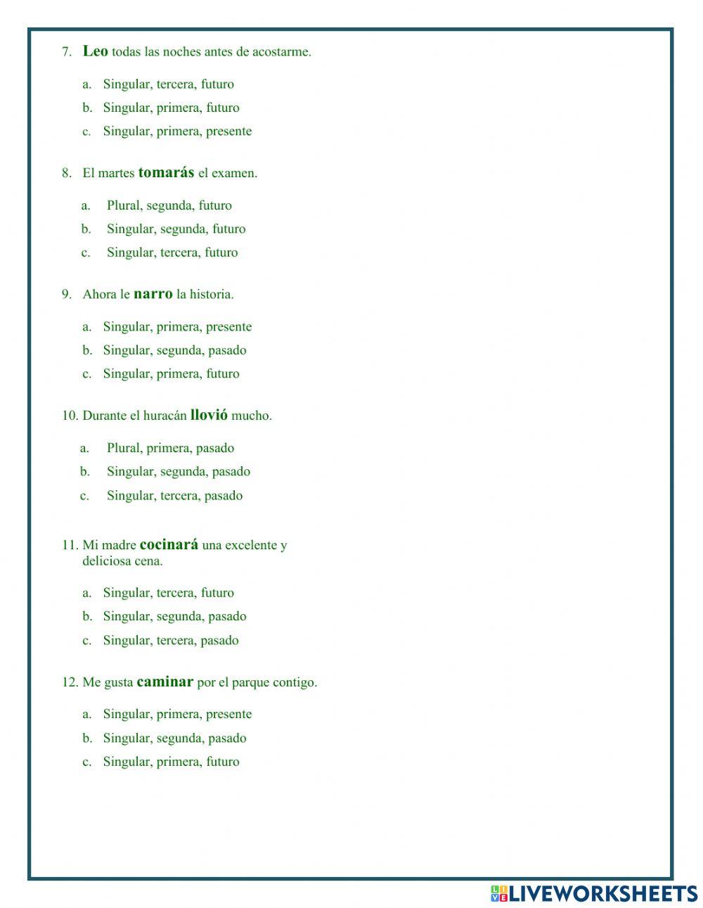 Formas personales del verbo