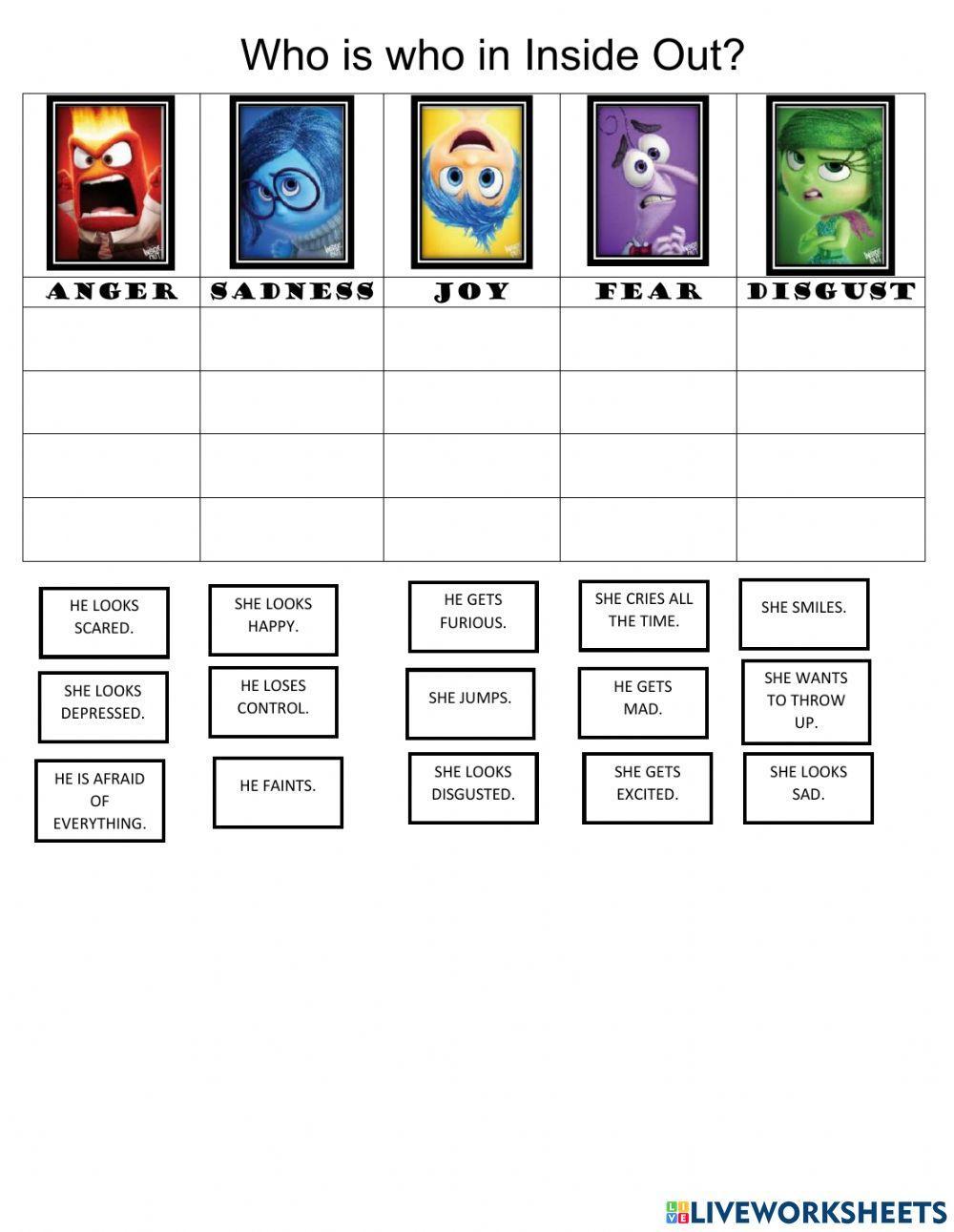 739528 Who Is Who In Inside Out Mariela miranda 739528-who-is-who-in-inside-out-mariela-miranda