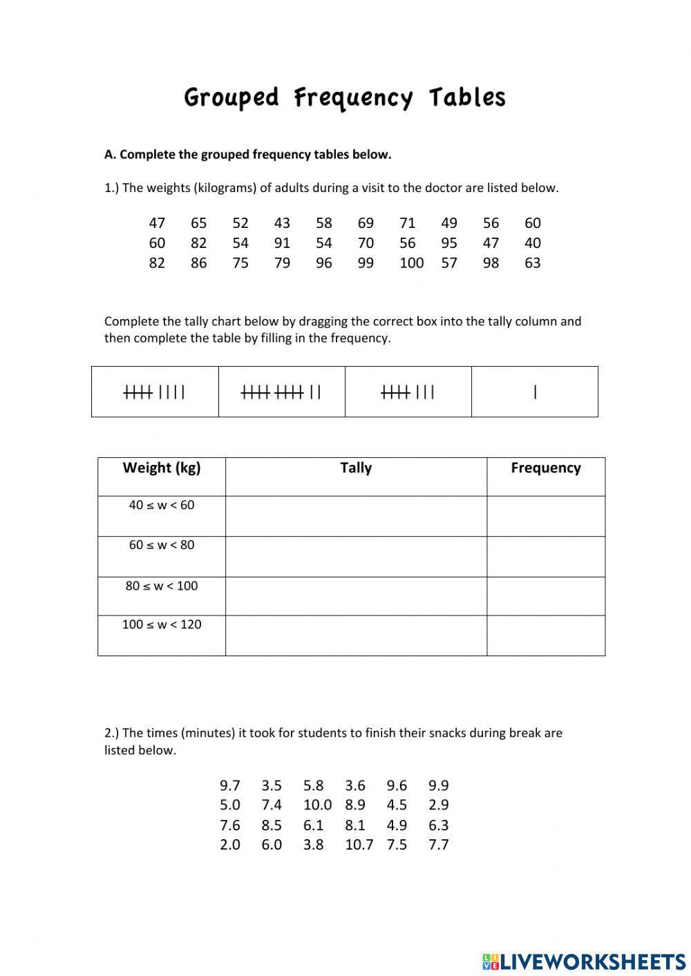 Grouped Frequency Tables