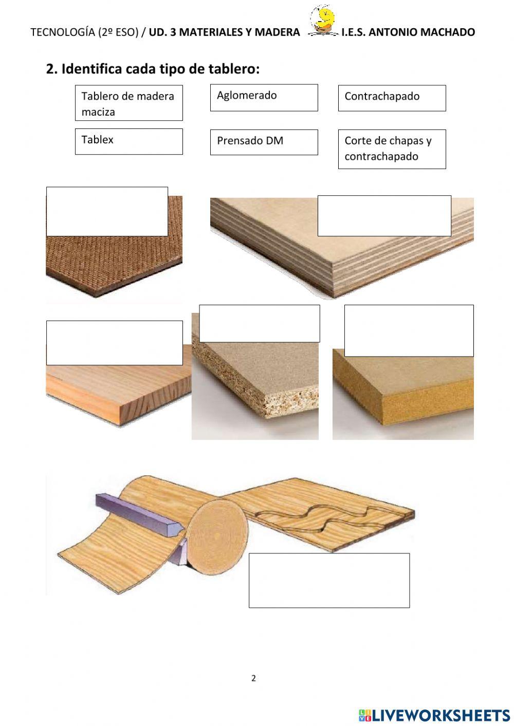 03.05 Derivados de la madera (Tecnología, 2º ESO)