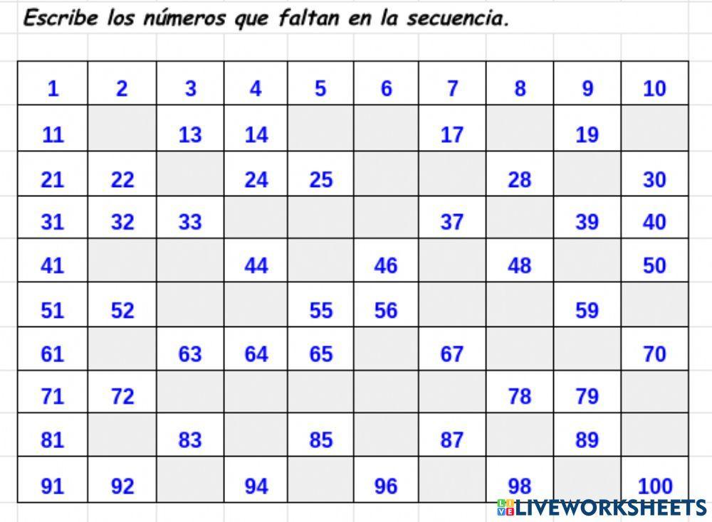 Números del 1 al 100