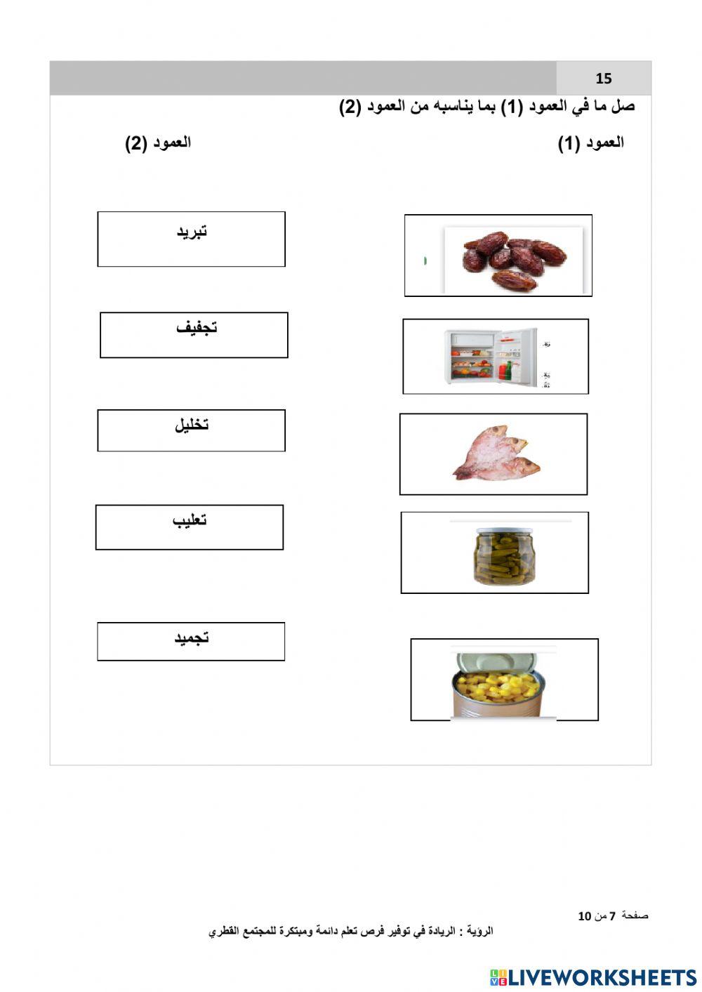 مراجعة شاملة للوحدة الرابعة (الطعام الطازج