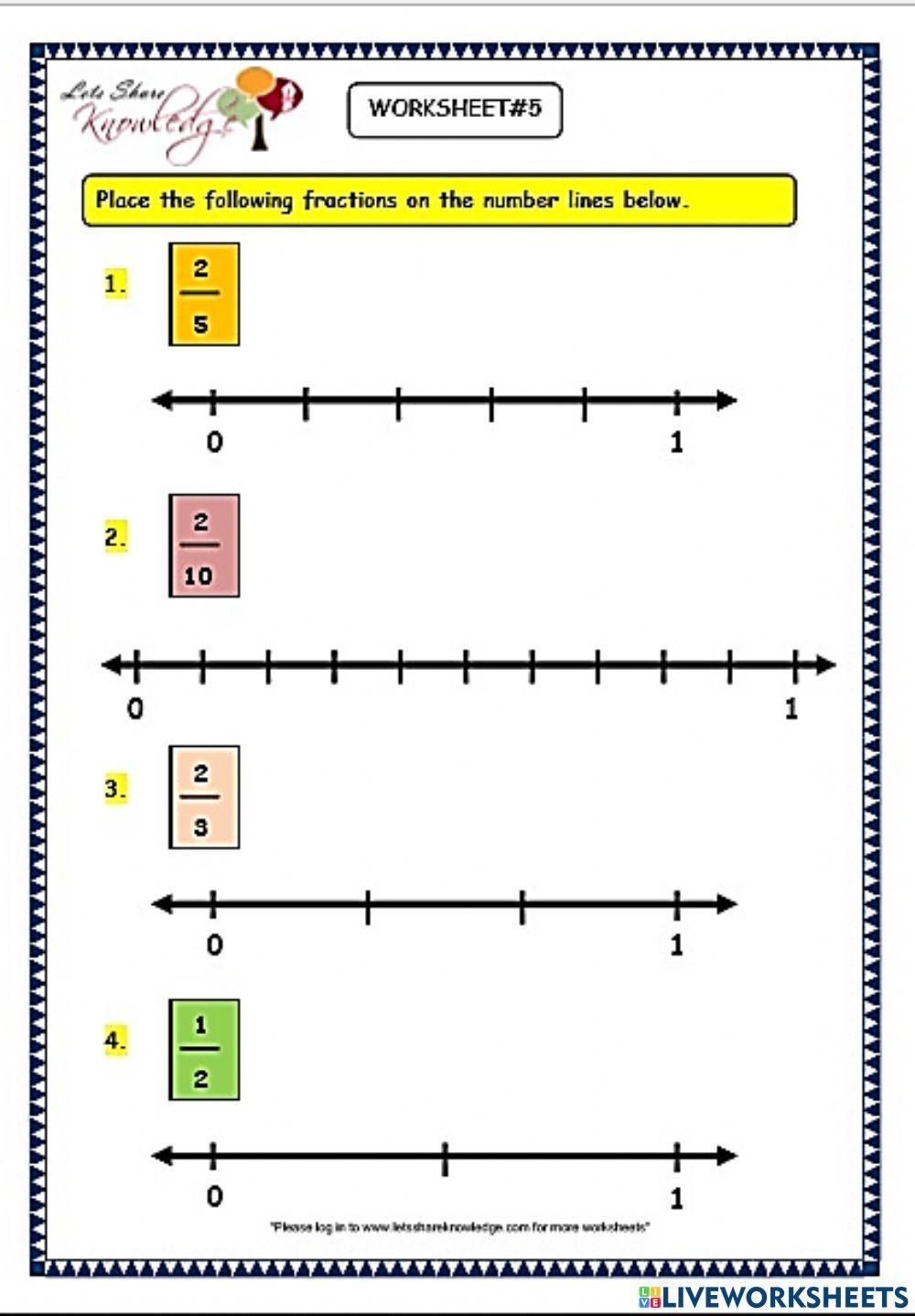 Fractions on a Number Line Fractions on a Number Line