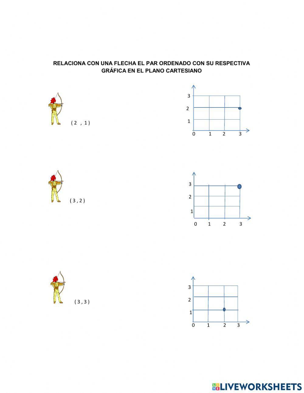 Jugando en el plano cartesiano