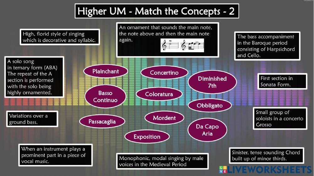 Higher UM - Match the Concepts - 2