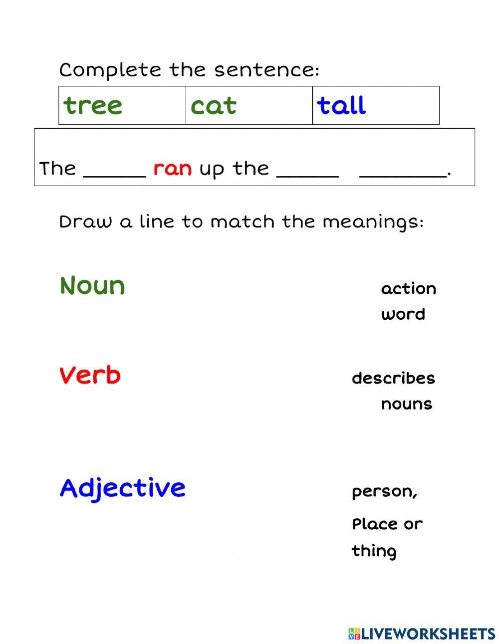 Parts of speech review