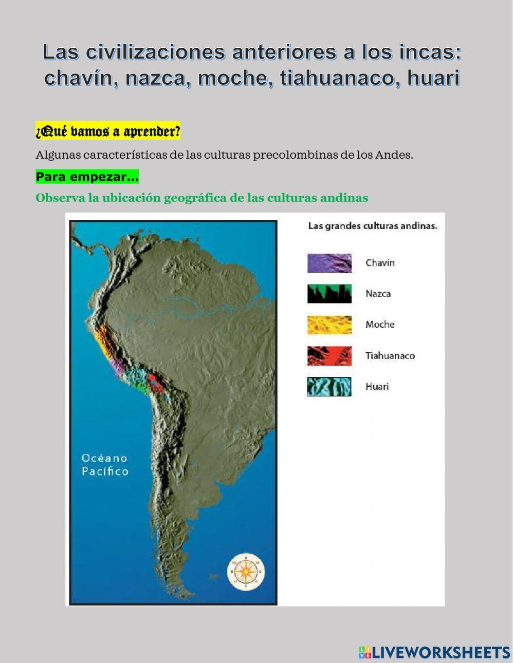 Las civilizaciones anteriores a los incas