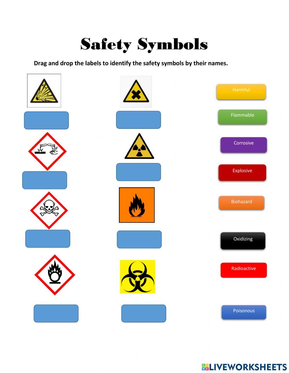 Safety Symbols