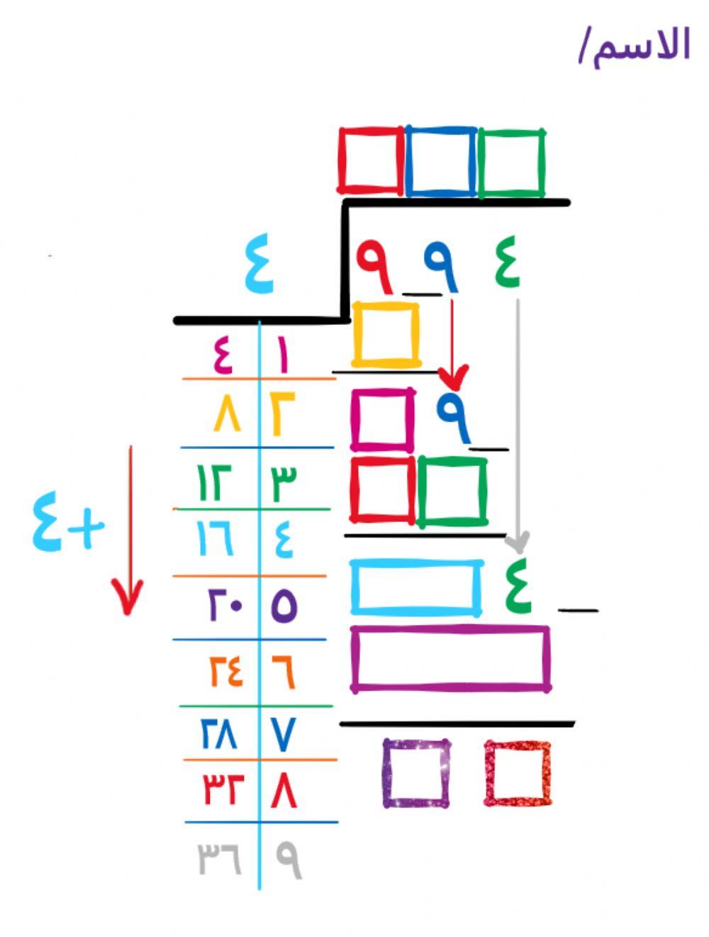 القسمة الناتج من ثلاث أرقام