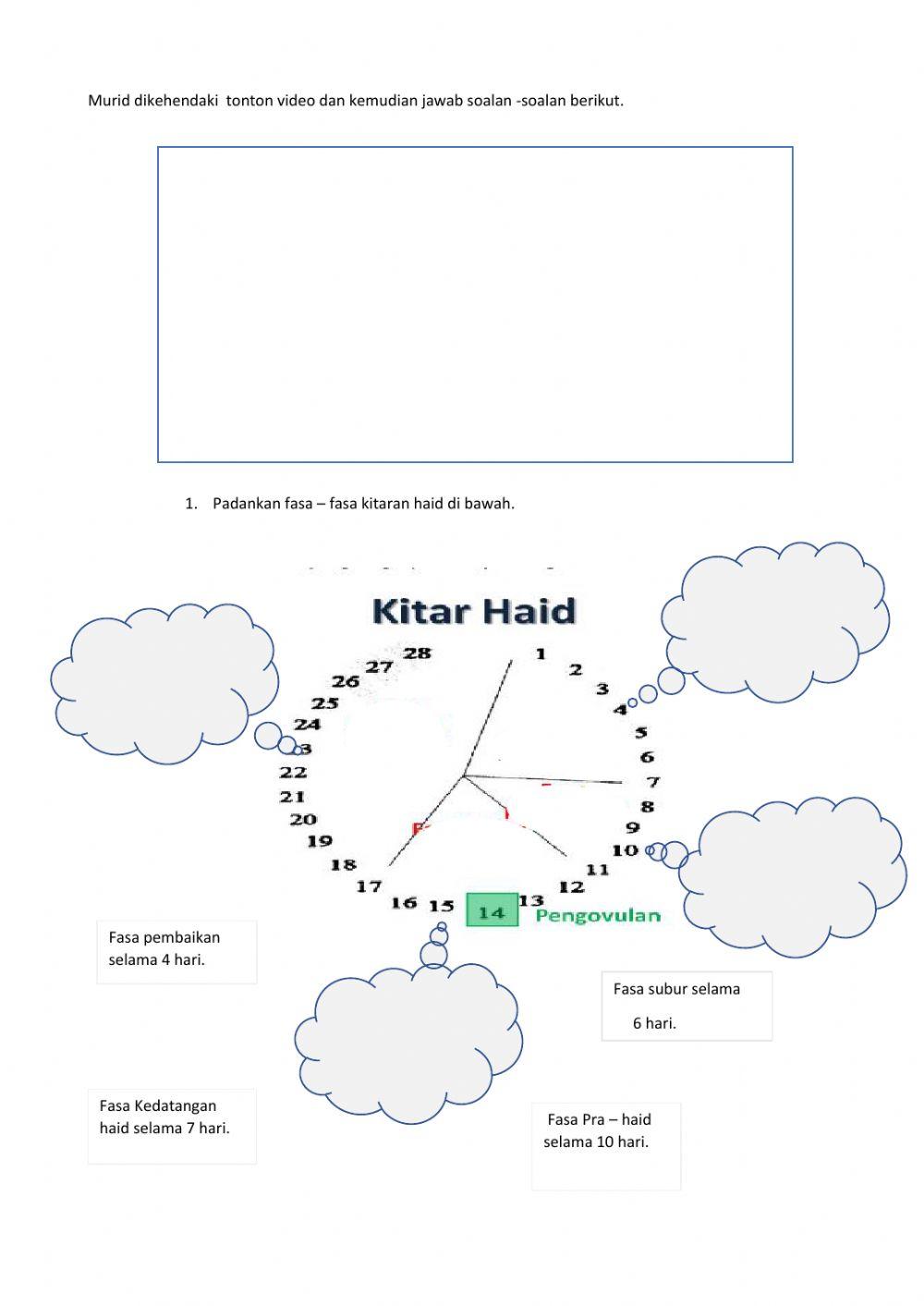 PK TAHUN 5. Kitaran haid.