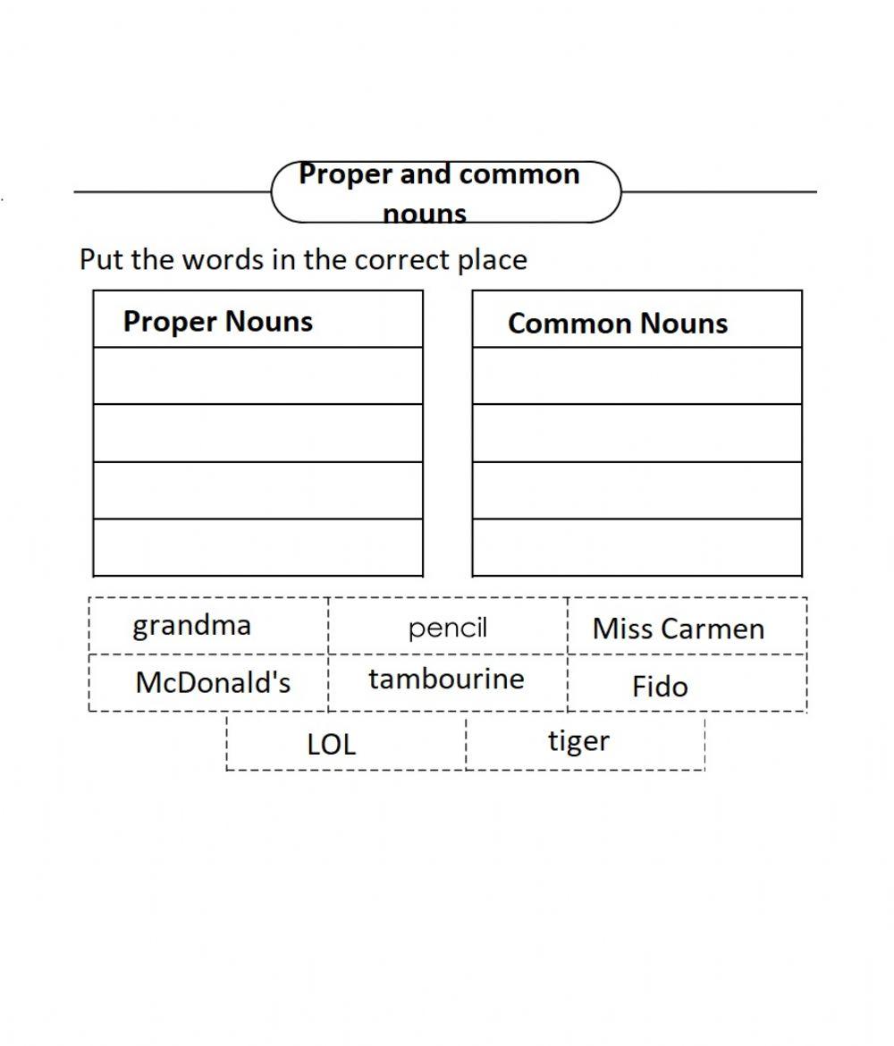 Proper Nouns and Common Nouns