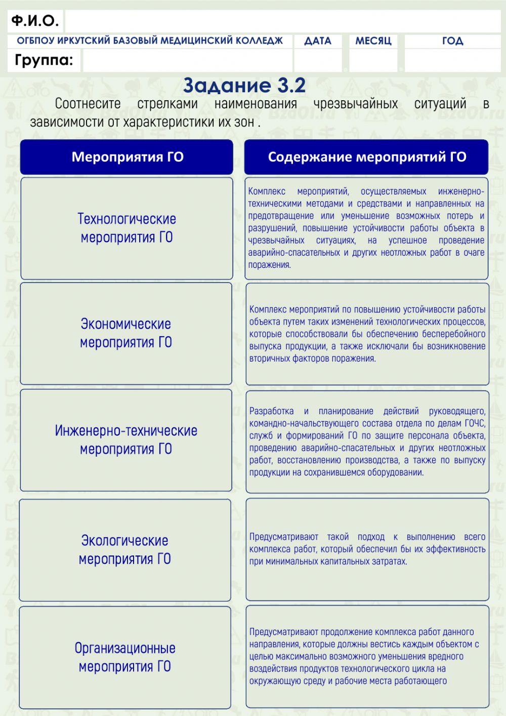 Гражданская оборона