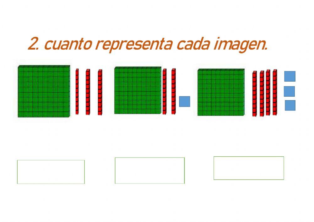Secuencia numérica Secuencia numérica