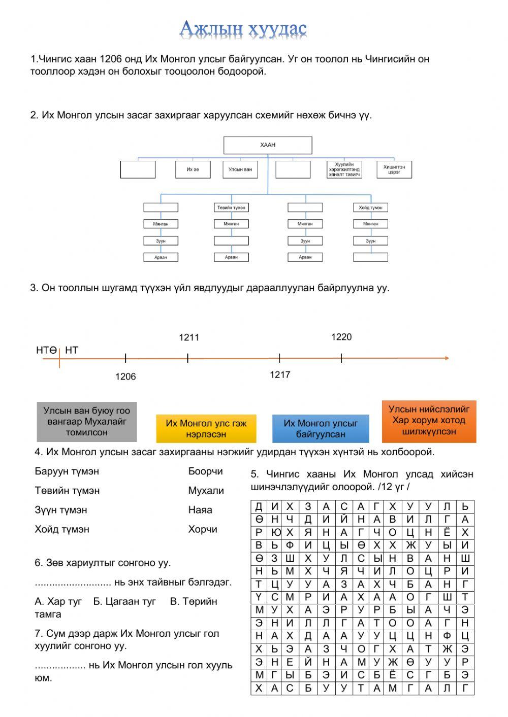 Тэмүүжин төр улсаа төвхнүүлсэн нь