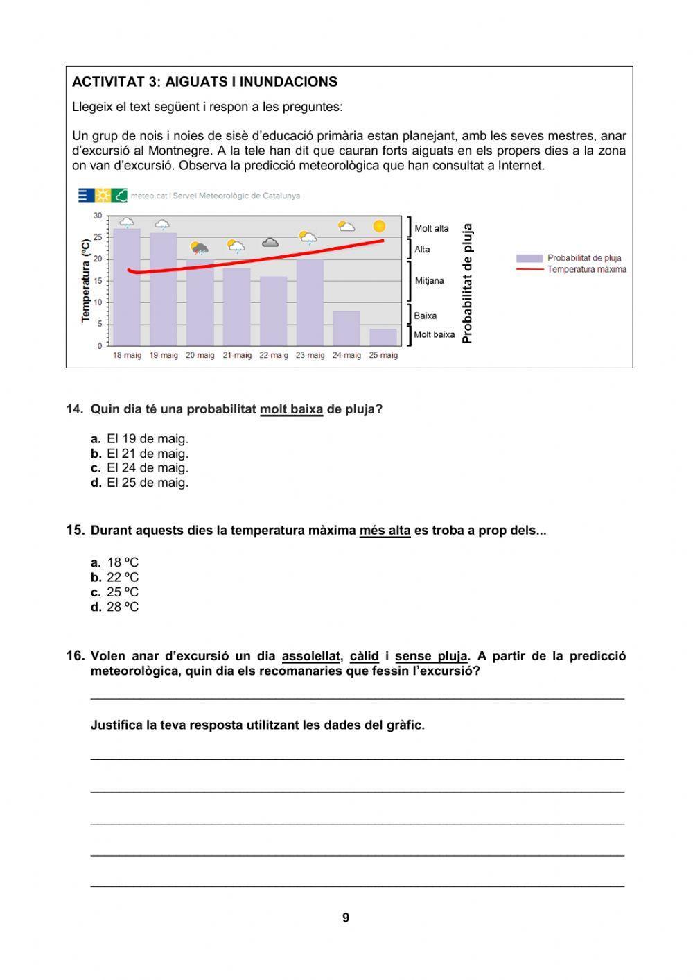 Competències Bàsiques 6è Medi model orientatiu