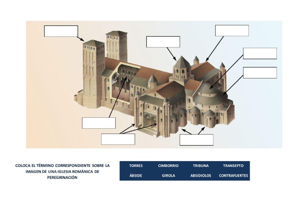 Elementos de la arquitectura románica