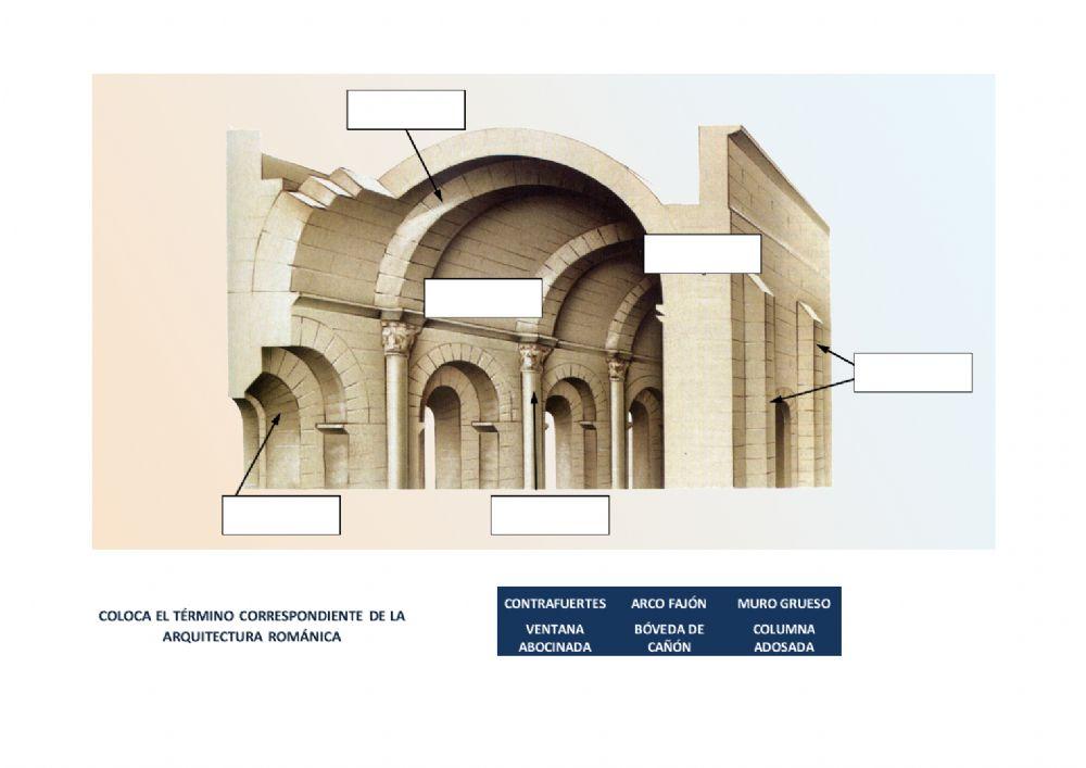 Elementos de la arquitectura románica