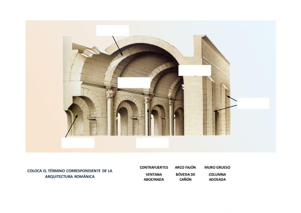 Elementos de la arquitectura románica