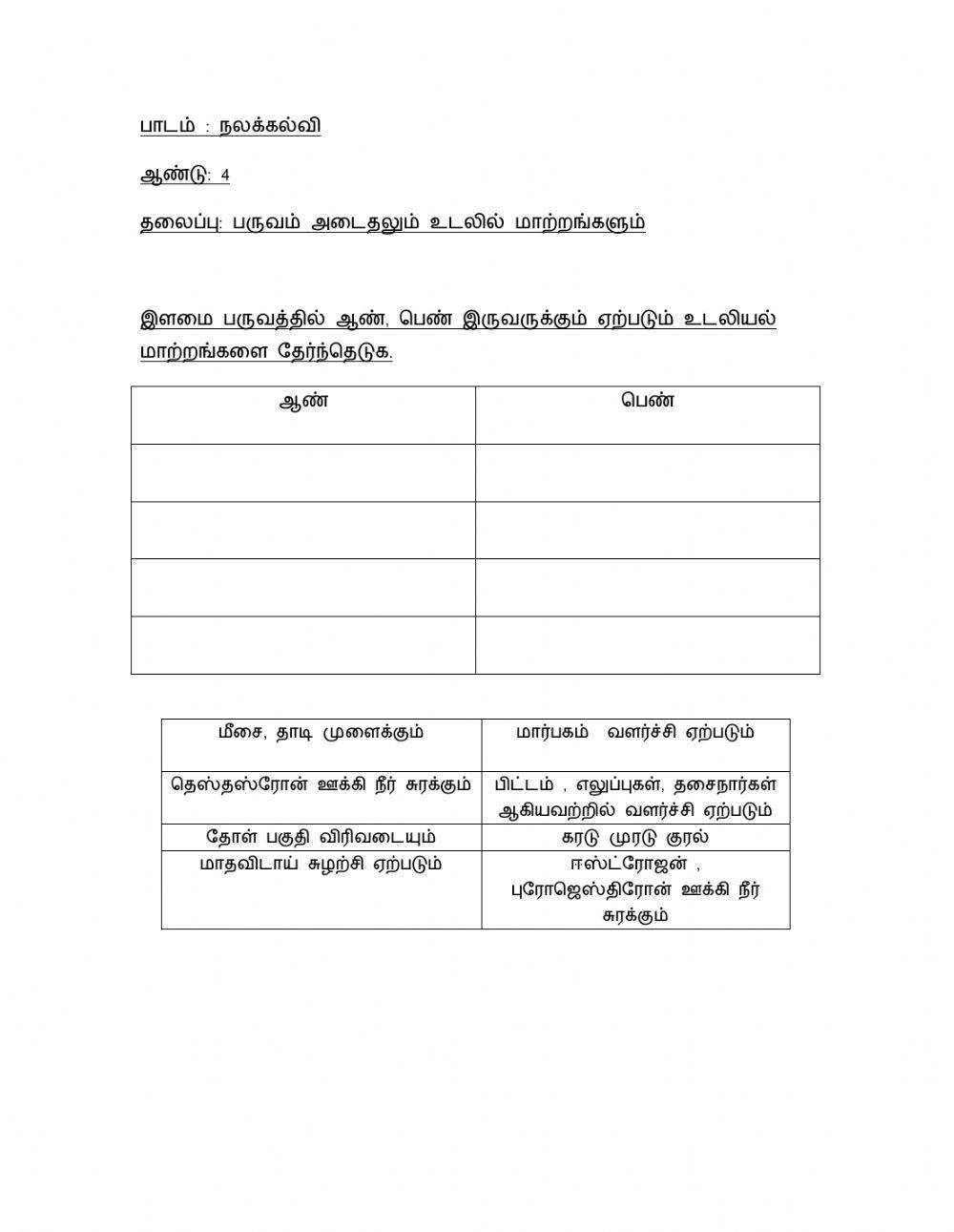 நலக்கல்வி  ஆண்டு 4 ஆக்கம்: மு.சாந்தினி