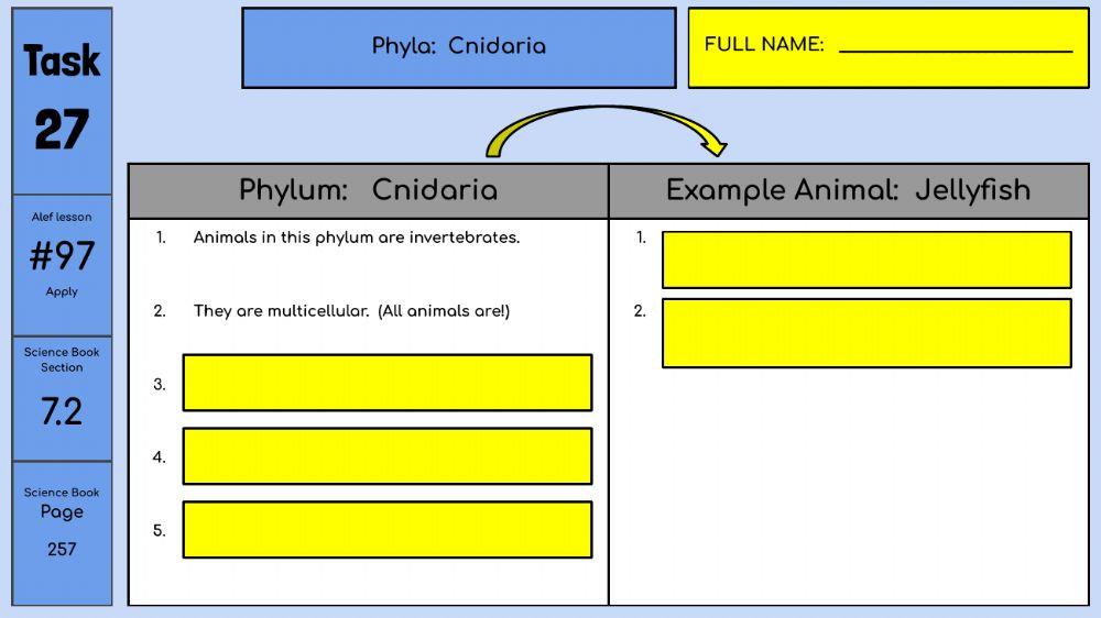 Porifera and Cnidaria