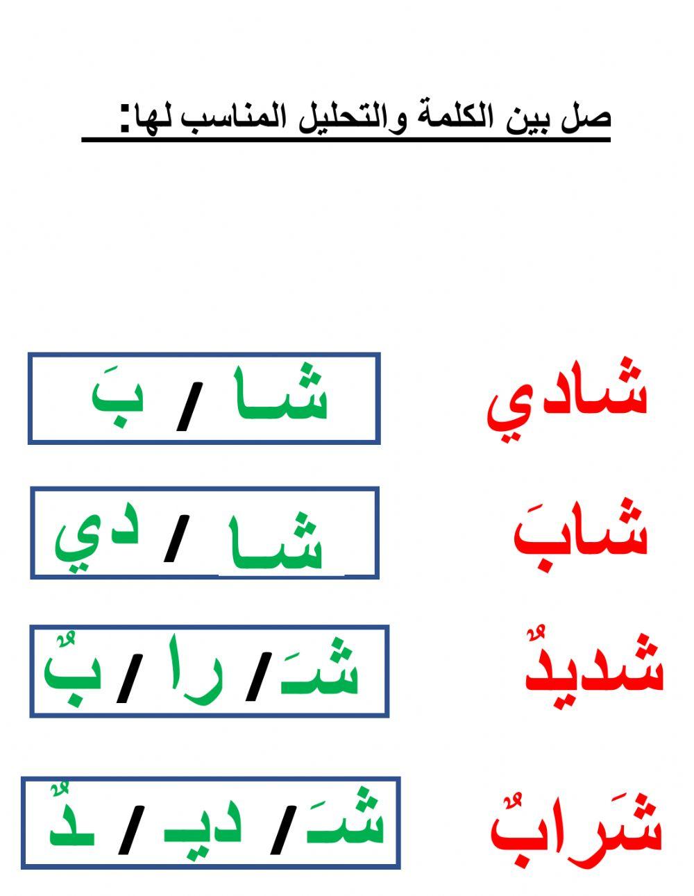 تحليل و تركيب