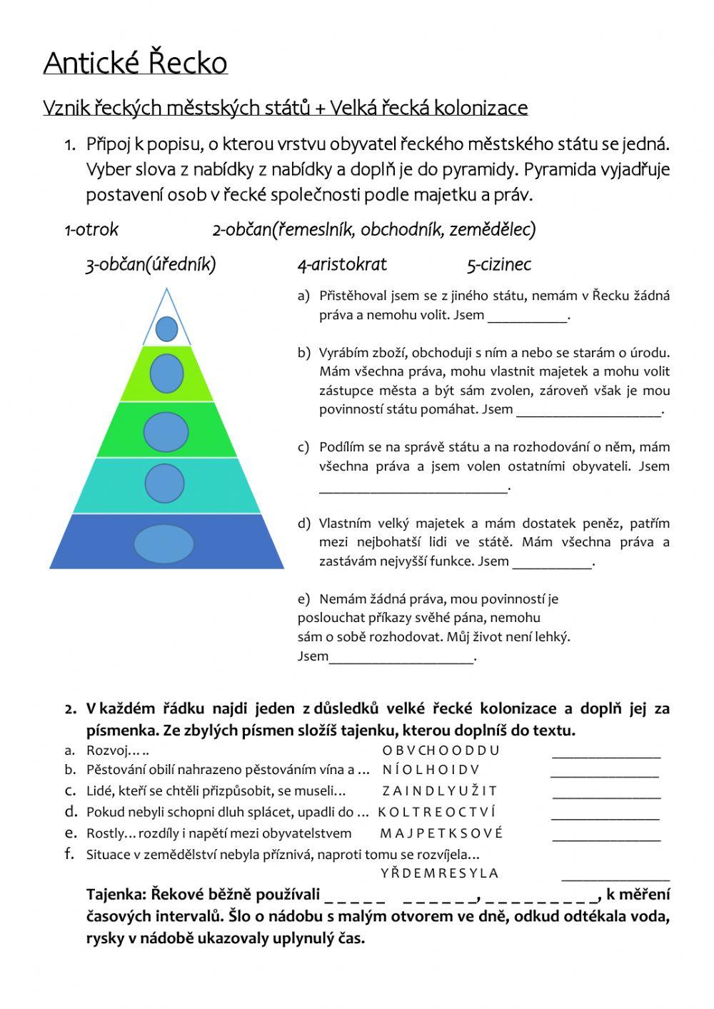 Antické Řecko - vznik městských států