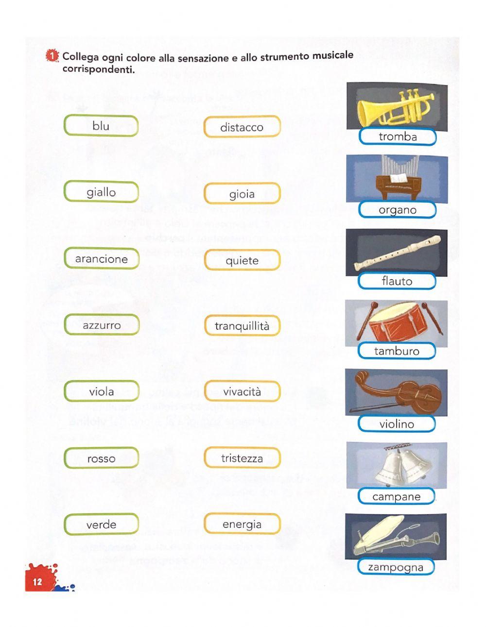 Teoria dei colori di Kandinsky