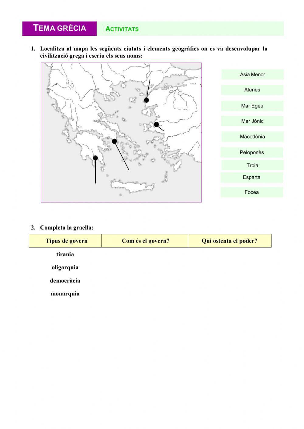 Activitats sobre Grècia. Esparta i Atenes