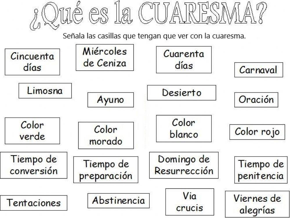 ¿Qué es la cuaresma?