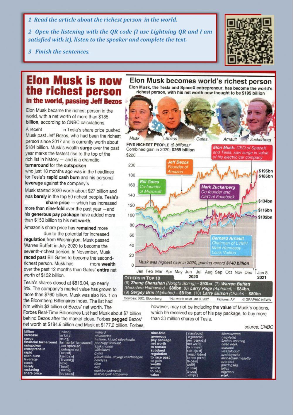 Elon Musk - News Of The World