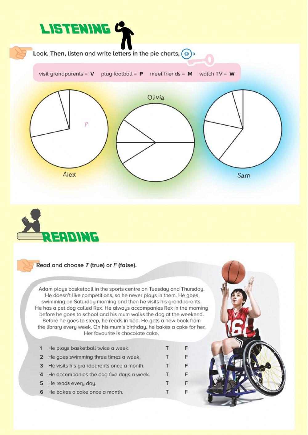 Adverbs of frecuency