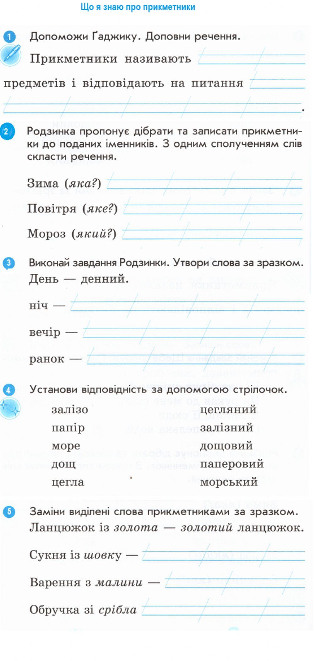 Частини мови