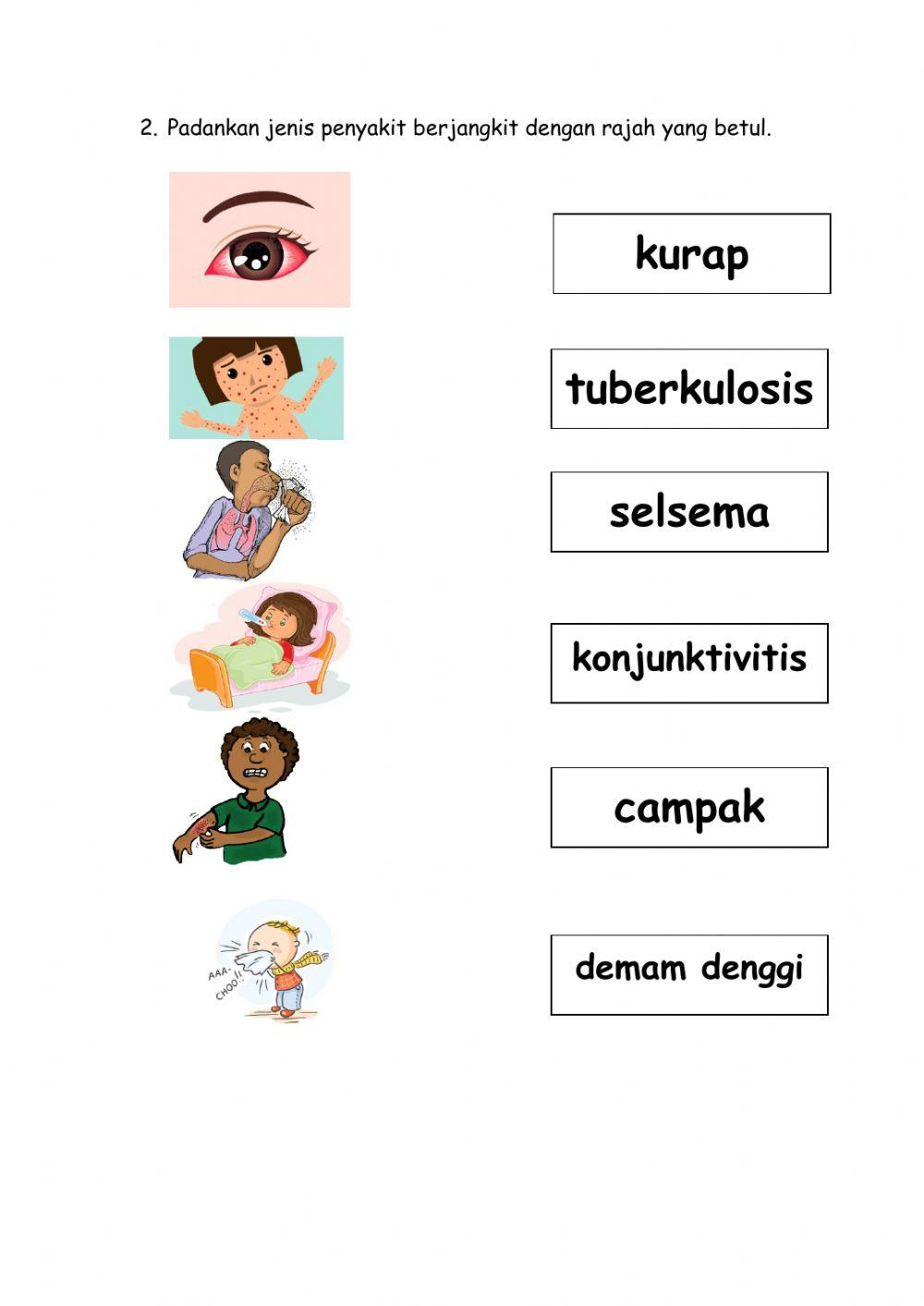 Kesan Buruk Mikroorganisma