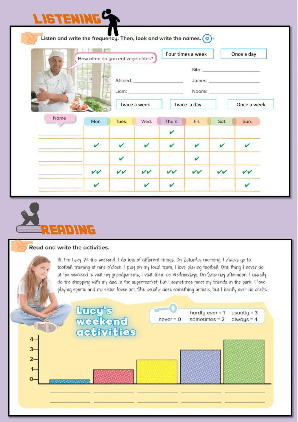 Adverbs of frecuency 2