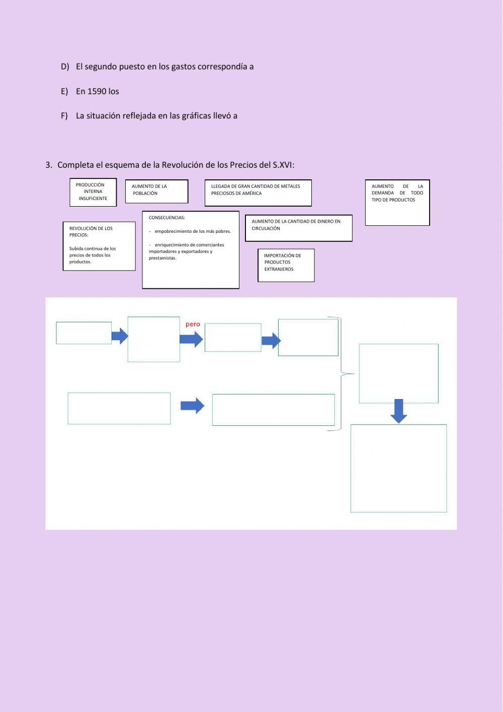 Demografía y economía de la Monarquía Hispánica en el S.XVI